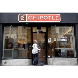 Chipotle Secret Menu Items You've Got To Try