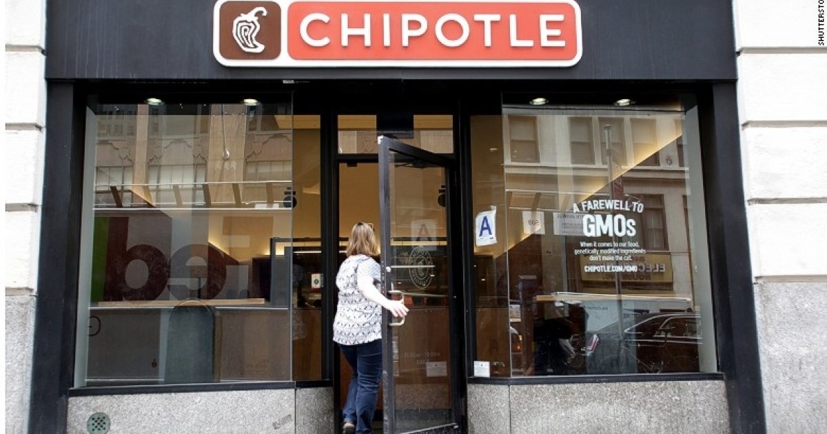 The Chipotle Secret Menu 6 Hidden Menu Items You've Got To Try