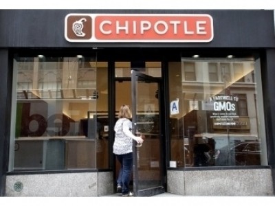 Chipotle Secret Menu Items You've Got To Try