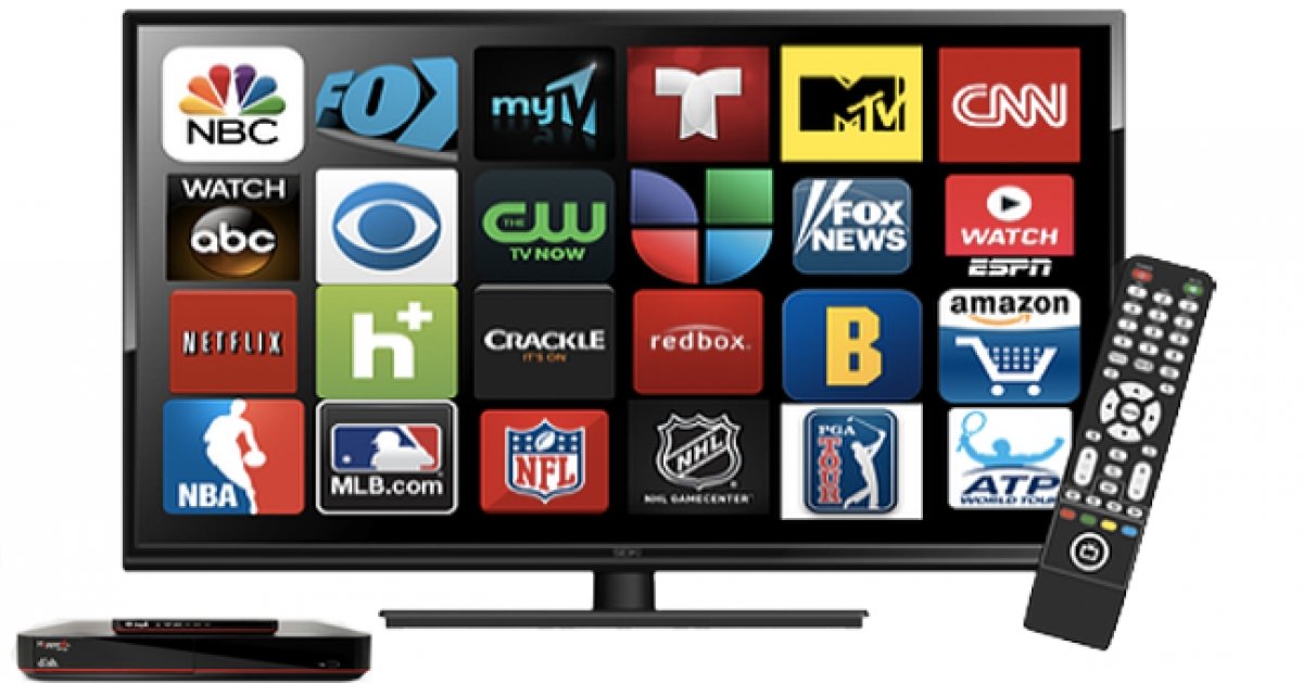 Dish Pack How & Where To Get It (Channels, Pricing & Tips)