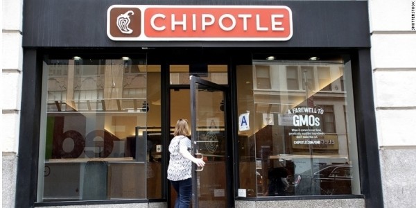 The Chipotle Secret Menu: 6 Hidden Menu Items You've Got To Try