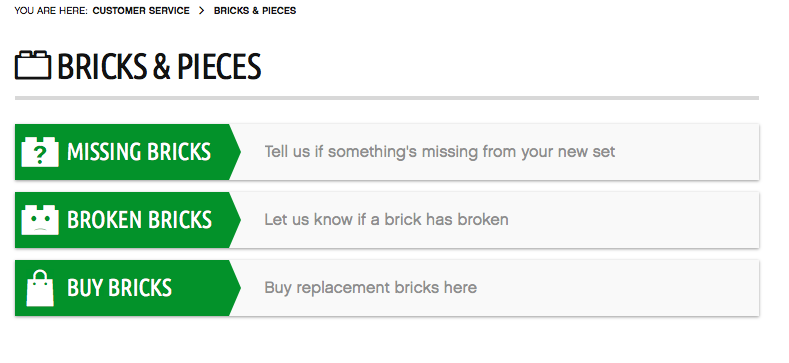 LEGO Bricks & Pieces Replacement Parts - Reason for Request