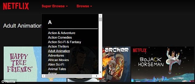 Netflix codes  Netflix codes, Netflix hacks, Netflix categories