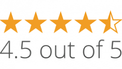 Best Baby Monitors (2018 Update)