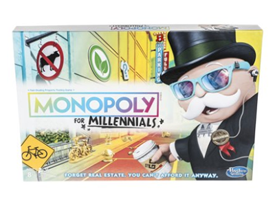 Best Monopoly Boards