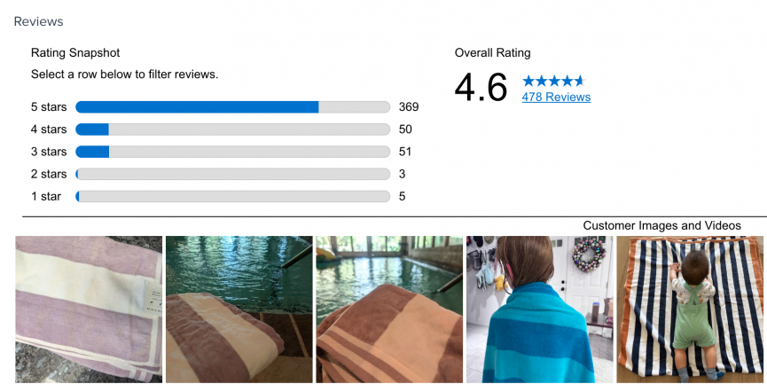 BIG Beach Towels 64% OFF at Belk!!